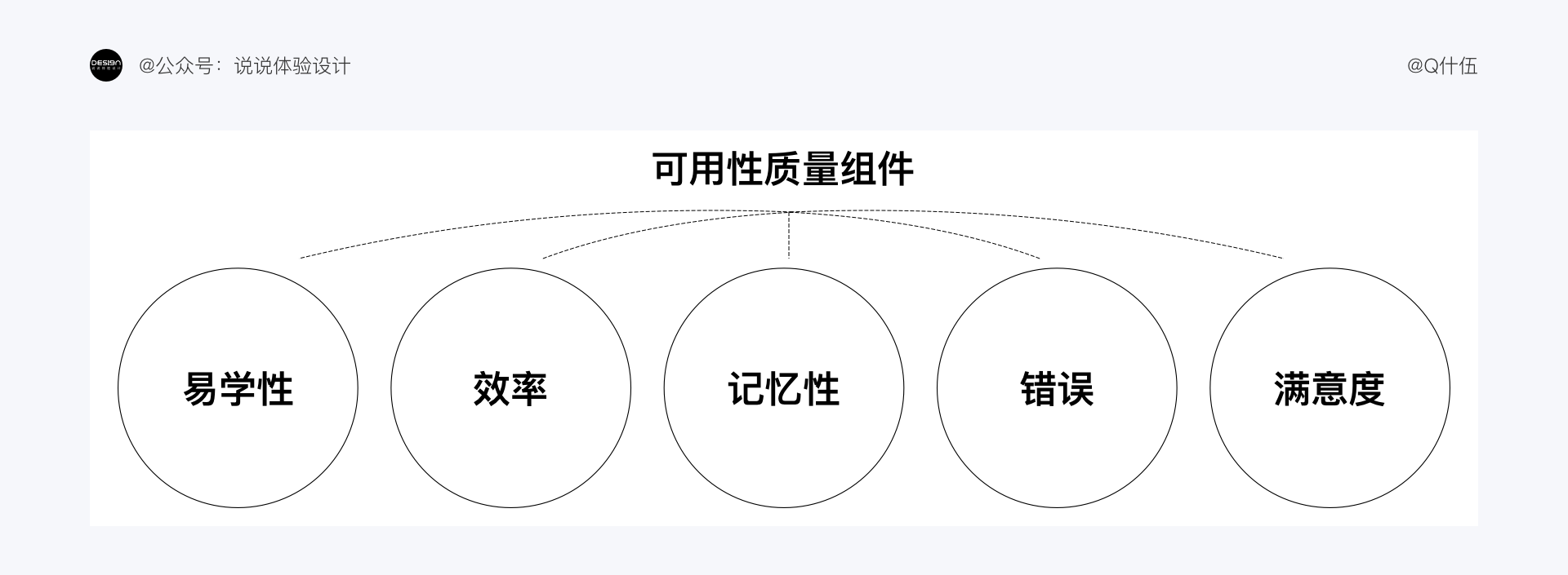 产品经理，产品经理网站